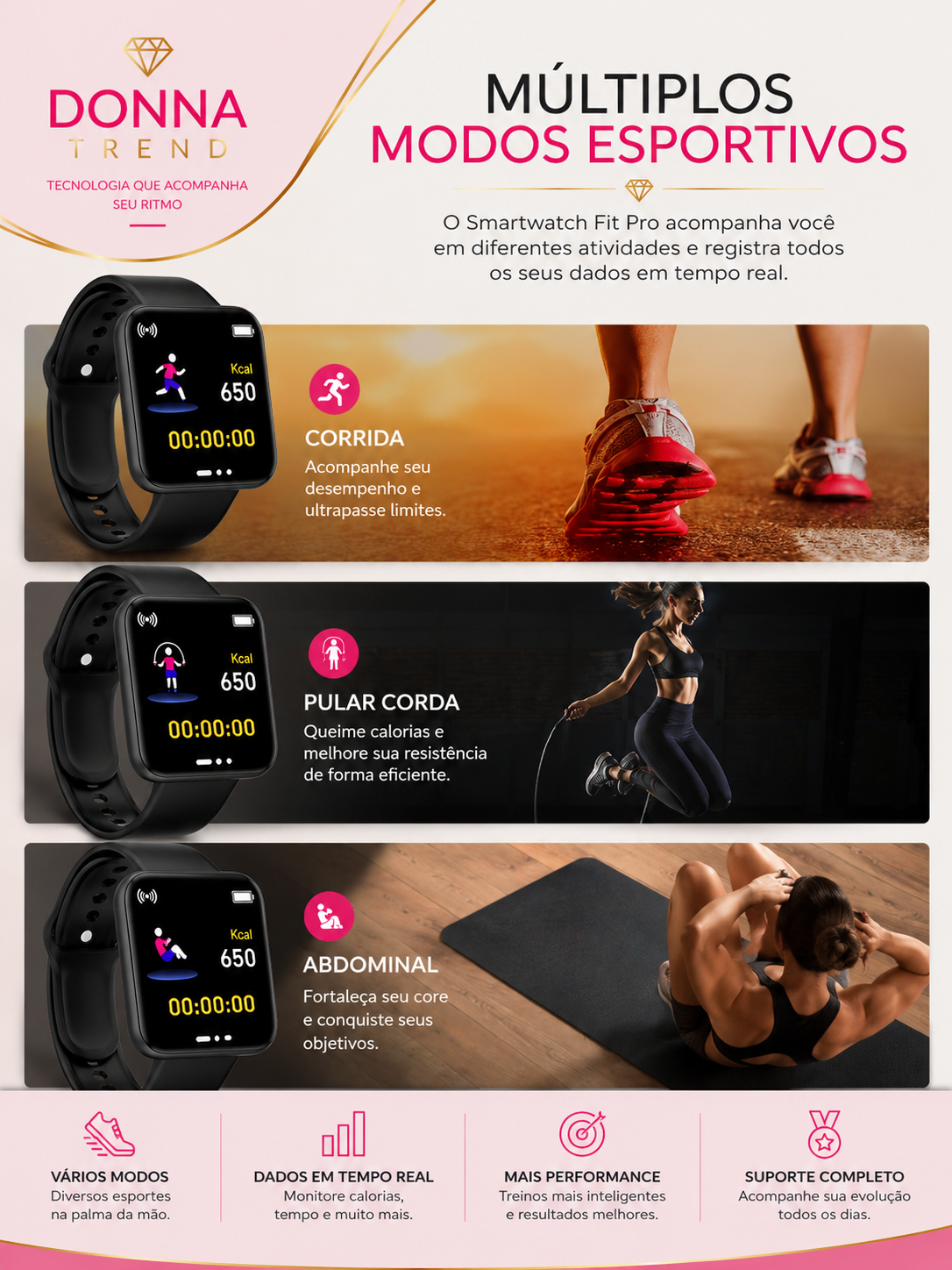 Smartwatch Fit Pro Bluetooth – Donna Trend