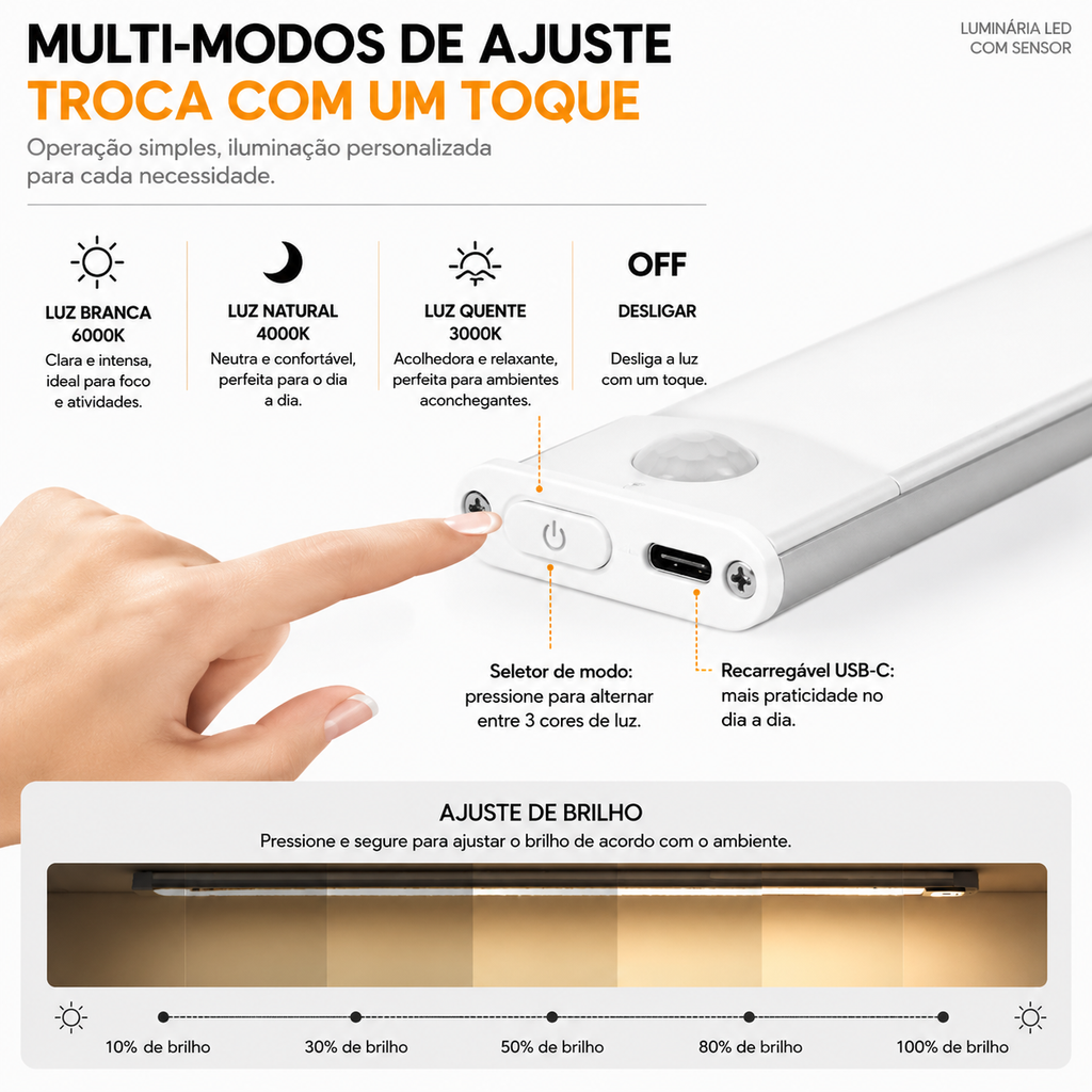 Luminária LED Inteligente com Sensor de Movimento