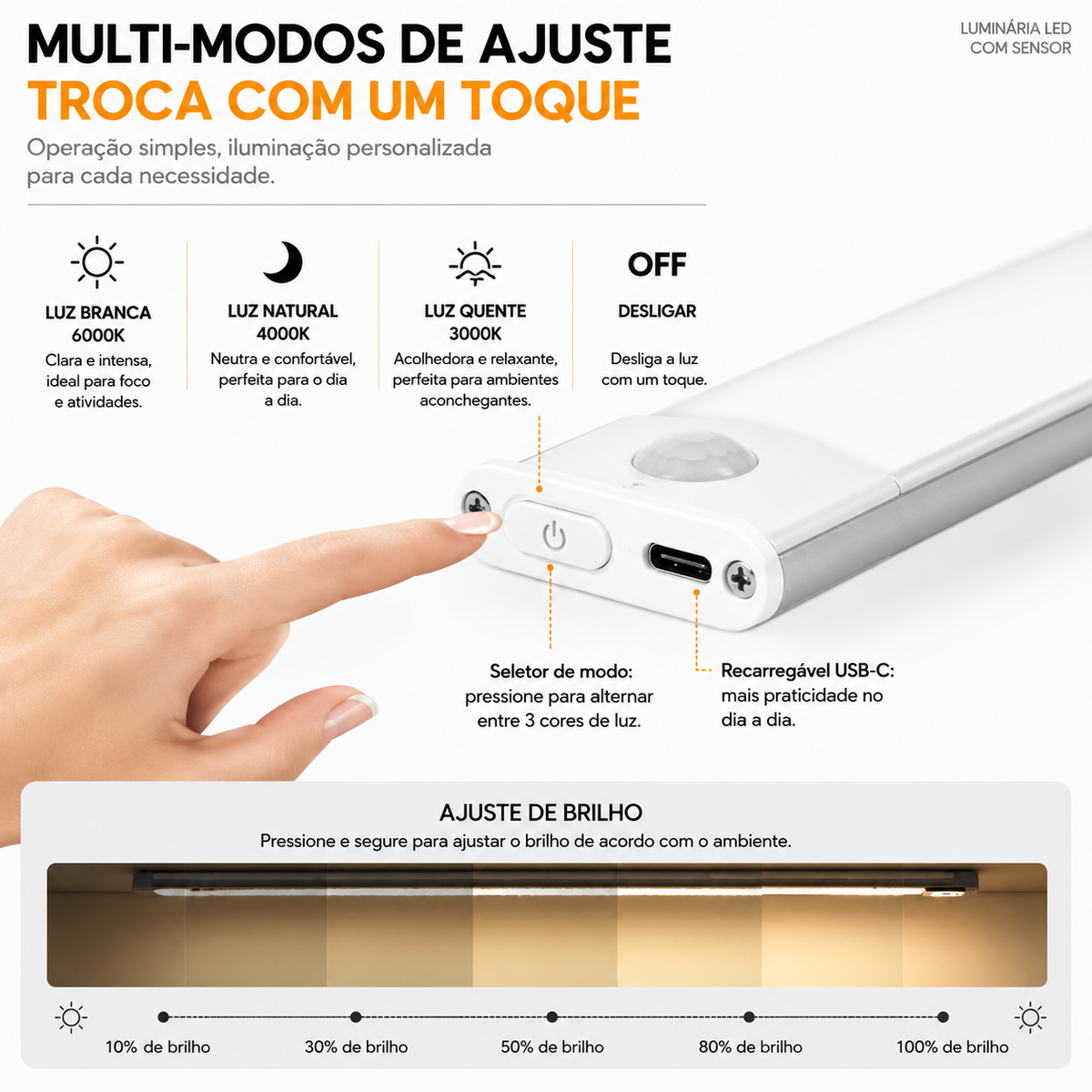 Luminária LED Inteligente com Sensor de Movimento