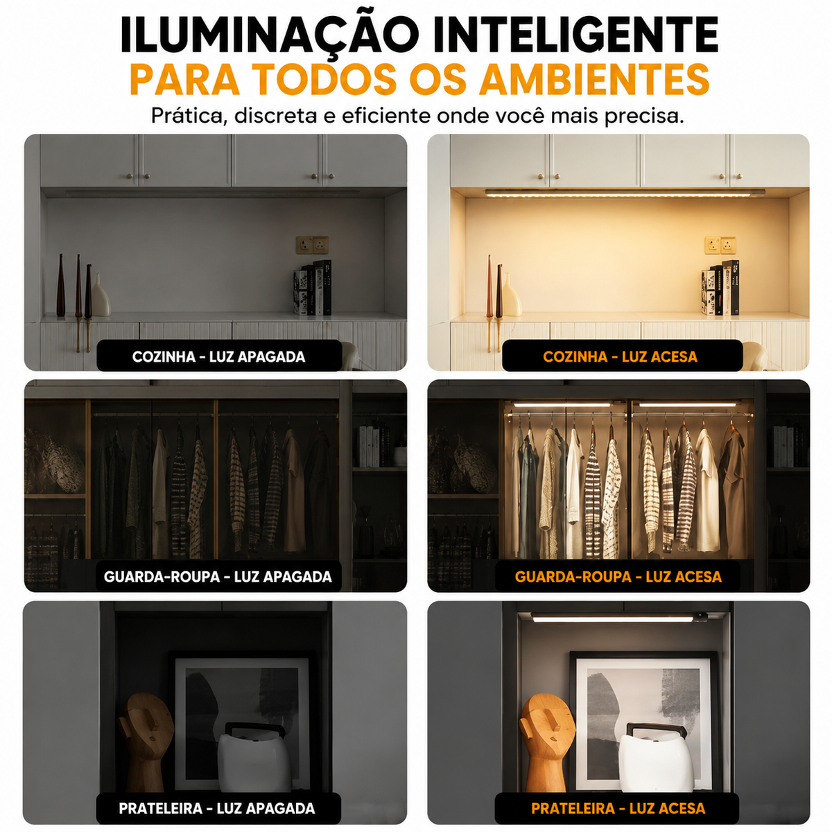 Luminária LED Inteligente com Sensor de Movimento