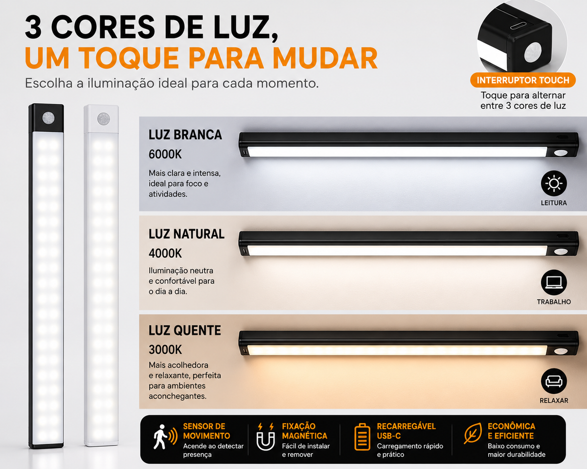 Luminária LED Inteligente com Sensor de Movimento